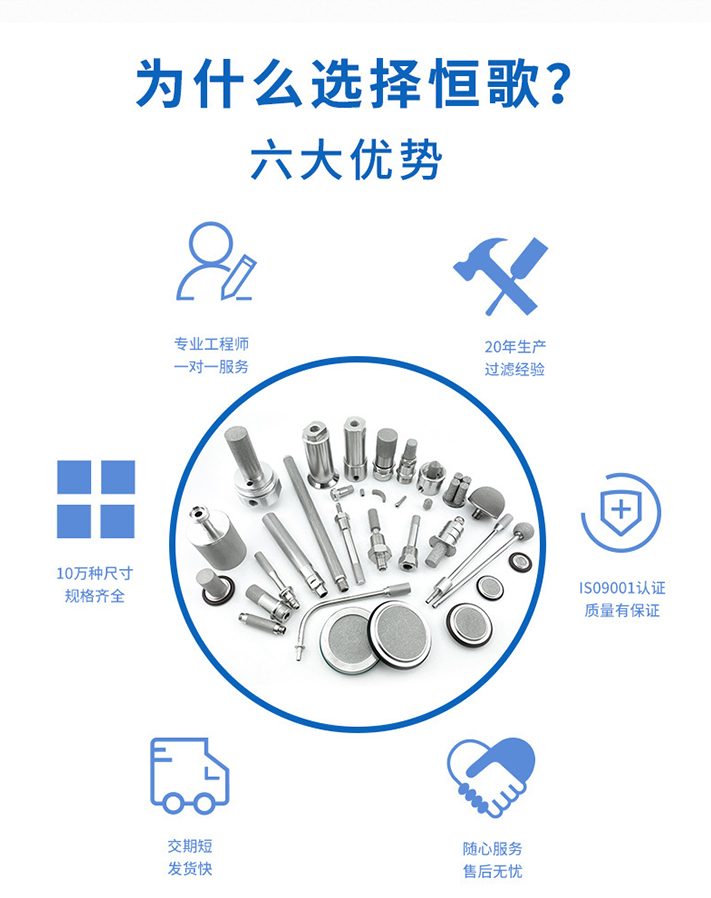 網(wǎng)燒結(jié)濾芯的六大優(yōu)勢