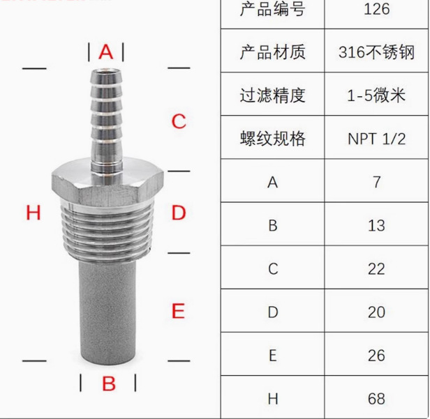 不銹鋼燒結(jié)曝氣擴(kuò)散器