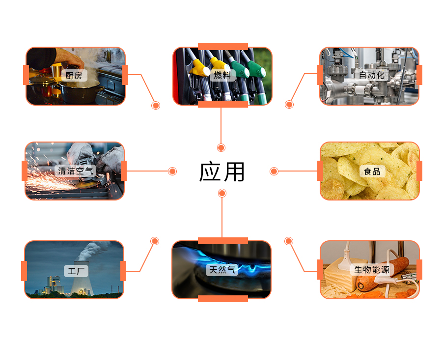 不銹鋼燒結(jié)過濾器